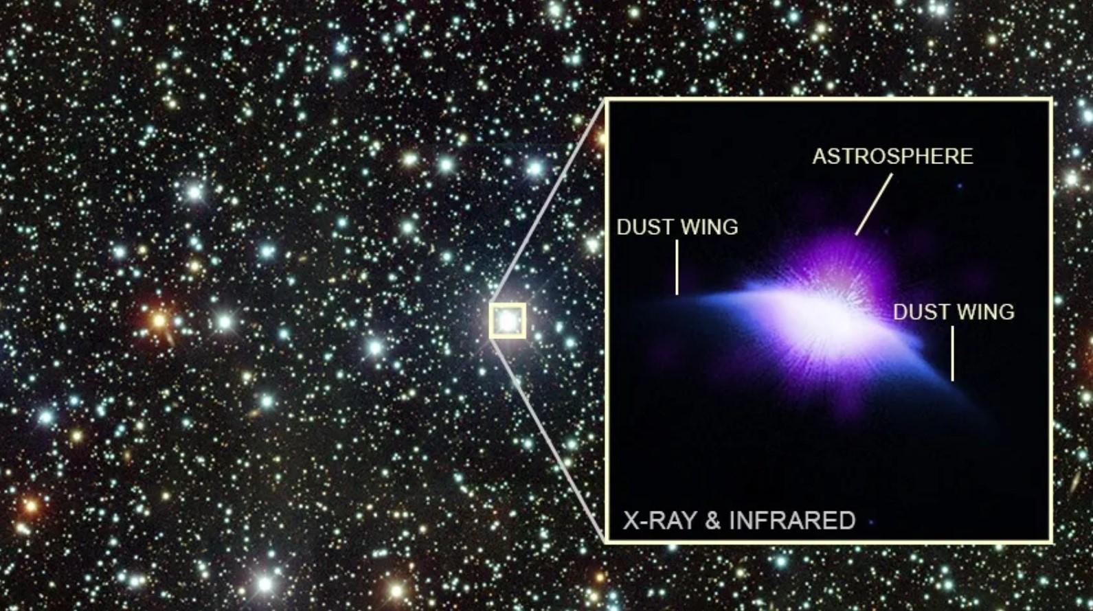 Телескоп NASA впервые сфотографировал молодую версию Солнца, создающую защитный пузырь (фото)