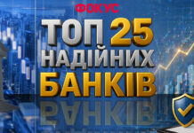 Топ 25 надежных банков Украины — рейтинг 2026 года