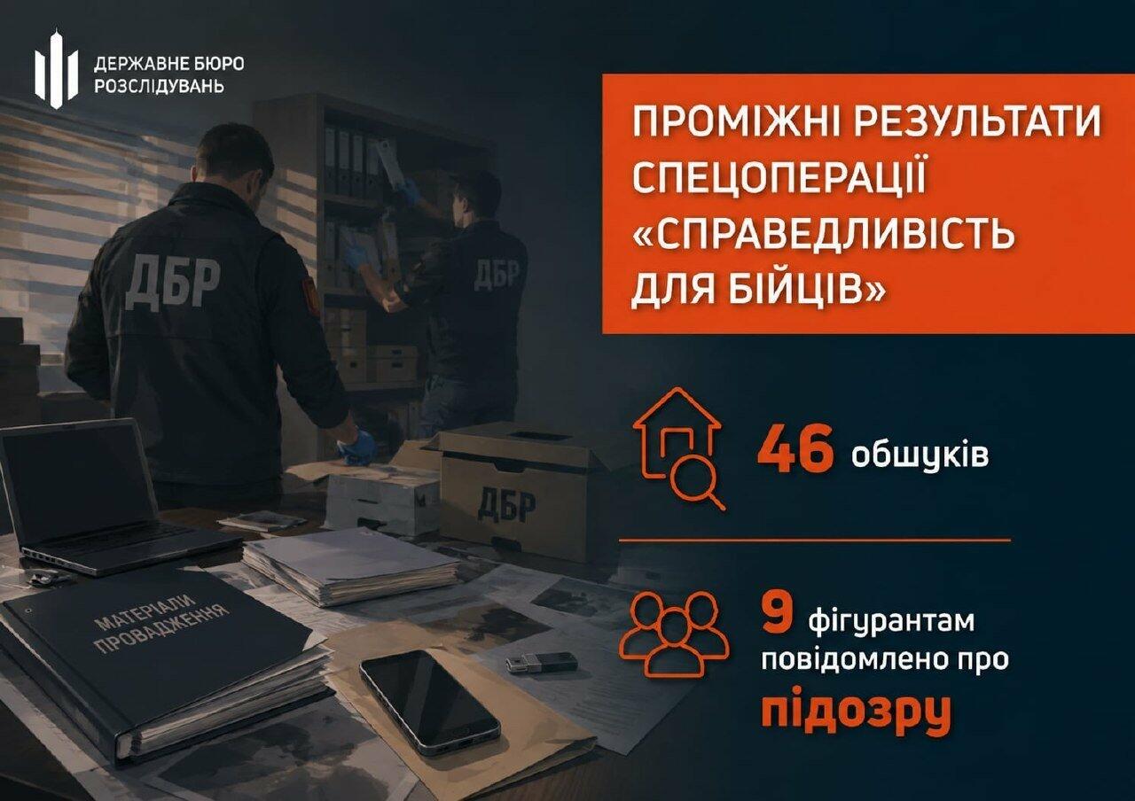 В харьковских воинских частях разоблачены схемы незаконного использования денег бойцов, — ДБР